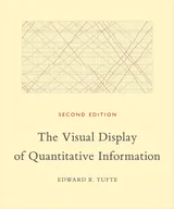 Cover: The Visual Display of Quantitative Information (2nd ed.)